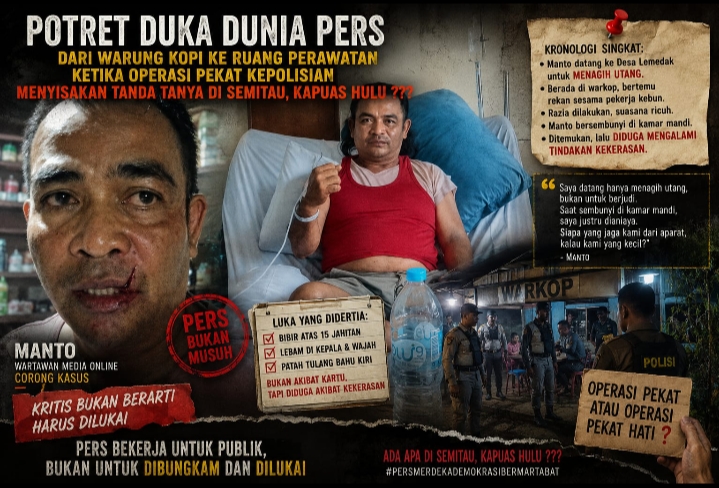 Potret Duka Dunia Pers: Dari Warung Kopi ke Ruang Perawatan, Ketika Operasi Pekat Kepolisian Menyisakan Tanda Tanya di Semitau, Kapuas Hulu