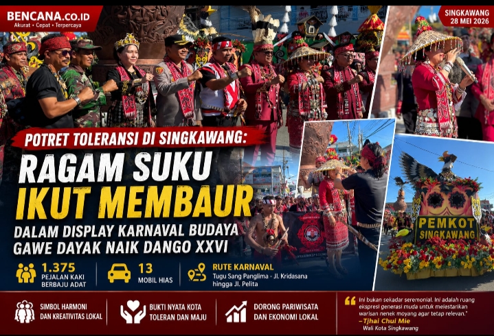 Potret Toleransi di Singkawang: Ragam Suku Ikut Membaur dalam Display Karnaval Budaya Gawe Dayak Naik Dango XXVI