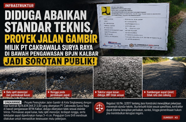 Diduga Abaikan Standar Teknis, Proyek Jalan Gambir Milik PT Cakrawala Surya Raya di Bawah Pengawasan BPJN Kalbar Jadi Sorotan Publik!