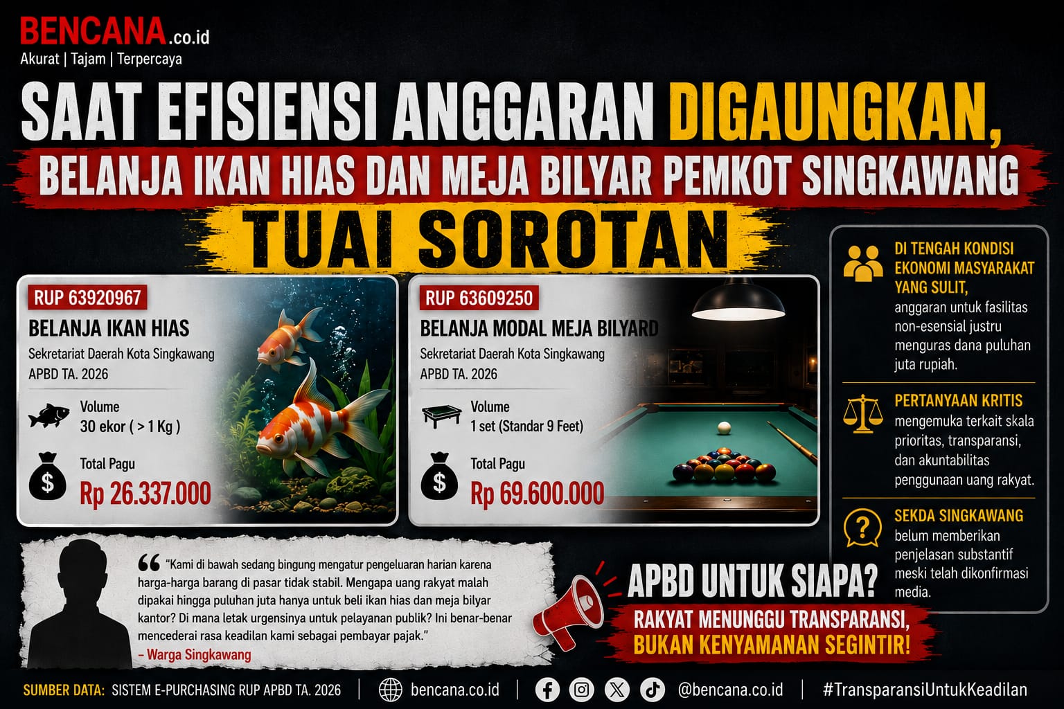 Saat Efisiensi Anggaran Digaungkan, Belanja Ikan Hias dan Meja Bilyard Pemkot Singkawang Tuai Sorotan
